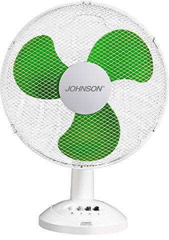 Ventilador con base Scirocco Pala 43 Johnson