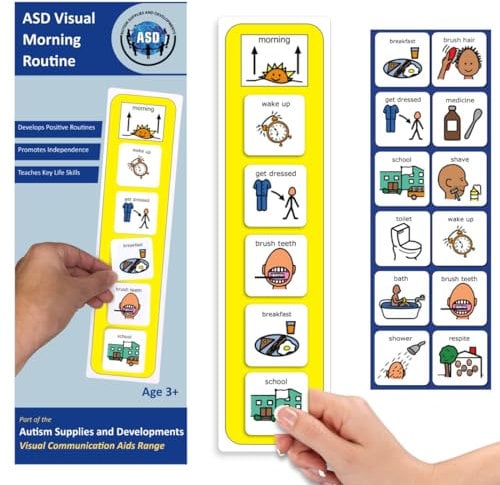 Morning Routine Visual Schedule for Kids, Autism, ADHD – Durable Schedule Board with Cards – compatible with PECS – for a Structured Start to the Day