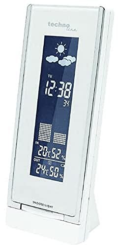 Wetterstation WS 6610 mit Vorhersage von Wettersituation, Anzeige von Temperaturen und Luftfeuchte