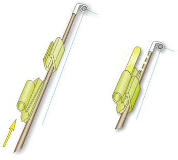 Stonfo Knicklichthalter Gr. 2 - 2,5-3,7 mm - geeignet für 3 - 4,5 mm Knicklicht