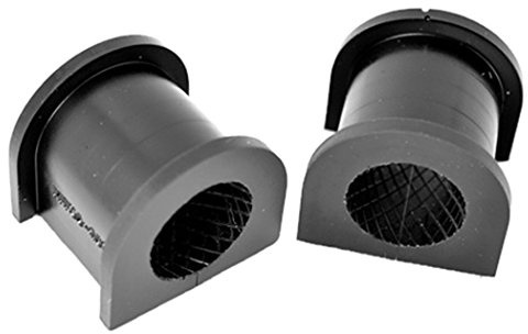 Powerflex PFF36-402-21BLK Performance Polyuretan Buchsen Blackseries