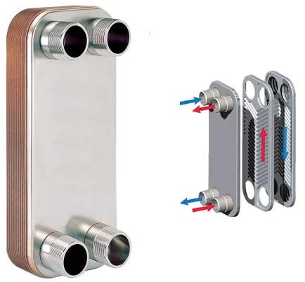 BRAZETEK 30-plate Heat Exchanger Brazed Plate - Stainless Steel SS 316L, Dimensions 4”x12”, Ports 1 MNPT – Hydronic Heating, Radiant Floor Heat, Domestic Hot Water Heating, Snow Melt, Oil Cooling