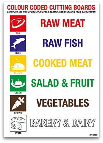 stika.co Colour Coded Chopping Boards Sign | Kitchen Safety & Food Hygiene Sign | Rigid Plastic | Waterproof & UV Resistant | A4 Size | Mandatory Food Safety Sign for Commercial Kitchens