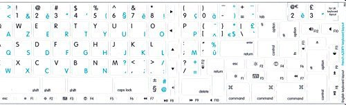 Stickers Autocollants Clavier Mac Blanc QWERTY English + AZERTY Français 14mm