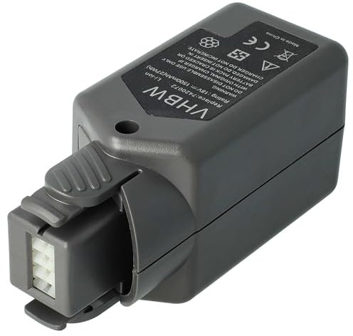vhbw Akku Ersatz für Wolf Garten 7420072, 7420090, Li-Ion Power-Pack 3 für Rasentrimmer Elektrosense (1500mAh, 18V, Li-Ion)