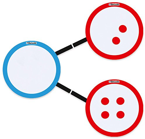 Betzold - Magnetisches Material zur Zahlenzerlegung - Mathematik Grundschule ZR