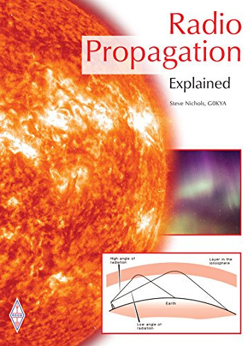 Radio Propagation Explained