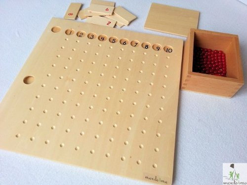 Kleines Multiplikationsbrett