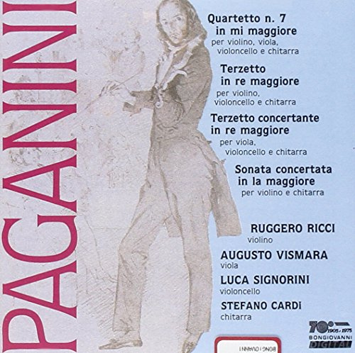 BONGIOVANNI