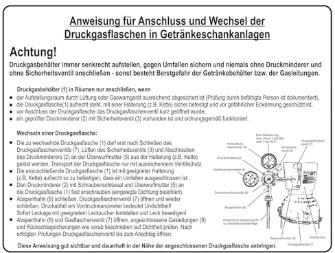 Betriebsanweisung Schild
