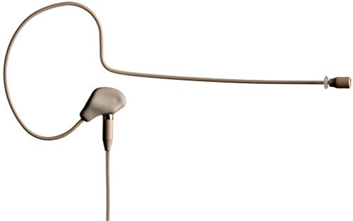 AKG C111 LP Wireless systems Headset microphones