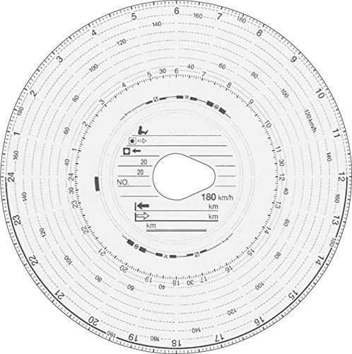 RNK 3103 Original HAUG Diagrammscheiben 180 100 (180 km/h Automatik), 100 Stück