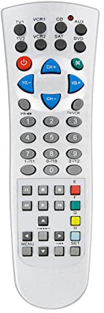 Benross 46260 8-in-1 Universal TV Remote Control/Controls TV, DVD, Cable Box, Air Conditioning & More/AAA Battery Powered/Easy Auto Setup/Clear Colourful Buttons