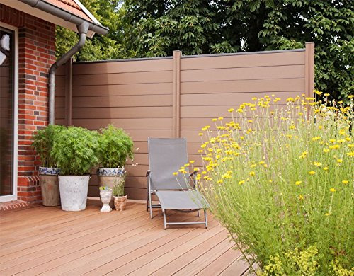 WPC/BPC Sichtschutzzaun terrabraun 1 Zaun inkl. 2 Pfosten Sichtschutz Gartenzaun Zaun