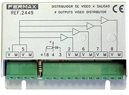 DISTRIBUIDOR VÍDEO 4 SALIDAS