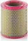 MANN-FILTER C 17 129 Filtro dell'aria - per Autovetture + veicoli commeriali