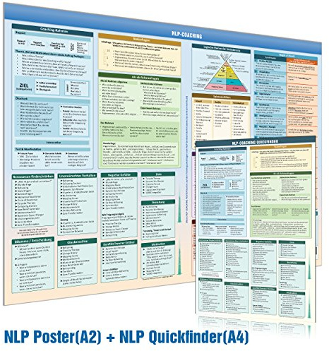 [2er-Set] Das NLP Coaching Set mit Quickfinder (A4) & Wandposter (A2) – Praktische Schnellübersicht immer griffbereit und sichtbar für den NLP Coach ... NLP Practitioner, NLP Master und NLP Trainer