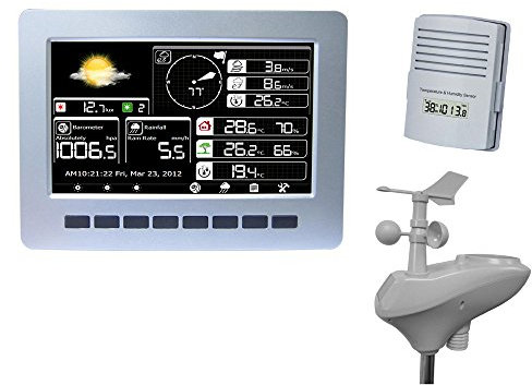 MISOL 1 UNIT of WIFI weather station with solar powered sensor wireless data upload data storage/WIFI stazione meteo/sensore ad energia solare