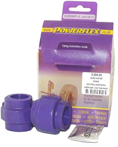 Powerflex PFF3-204-25 Performance Polyuretan Buchsen