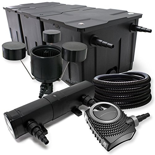 Wiltec Komplettset: CBF-350C Teichfilter bis 90000 L Teichfilteranlage Durchlauffilter, NEO10000 Teichpumpe 10000l/h 80W, CUV-236 Teichklärer 36W, 25m Teichschlauch 25 mm, CSP-250 Skimmer 2500l/h 45W