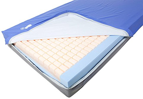 Softform Premier Druckentlastungsmatratze