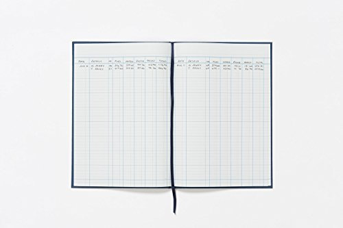 Exacompta - Ref 31/5Z - Guildhall Account Book - 298 x 203mm in Size, Hardback Vinyl Cover, 95gsm Ledger Quality Paper, Traditionally Sewn - 5 Cash Columns