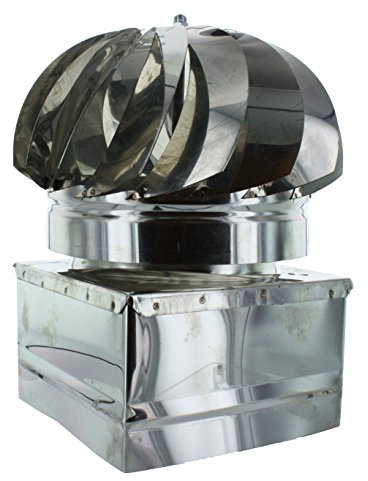 Cheminées turbo inox aisi 304 cm.32x32