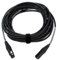 CORDIAL Kabel micro XLR 10 m Kabel MICROPHONE Select symmetrisch Standard