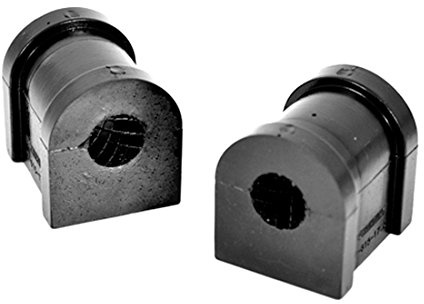 Powerflex PFR27-615-17.5BLK Bushes