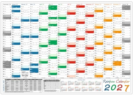 Rainbow Wandkalender/Wandplaner 2027 (gerollt) Classic1 DIN A0 Format (841 x 1189 mm) 14 Monate, komplette Jahresvorschau Folgejahr und Ferientermine/Feiertage aller Bundesländer