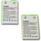 vhbw 2x batteria sostituisce Siemens 4506.306, C39153Z7-C3, H208-25 per telefono fisso cordless (700mAh, 2,4V, NiMH) verde