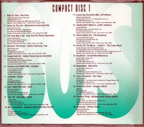 20 Funky Dancefloor Hits der 80er Jahre (CD1) Doctorin' The House - Coldcut (Featuring Yazz) / Numero Uno (Radio Edit) - Star Light / Fake '88 - Alexander O'Neal / Who Found Who - Jellybean Featuring Elisa Fiorillo / Roadblock - Stock-Aitken-Waterman u.a.