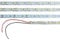 ENERGMiX LED Aluminium Strip Schiene mit SMD lichtleiste Hart Strip Streifen Alu Strip Bar Lich Modul Lichtbandd 12V Warmweiß 1 Meter