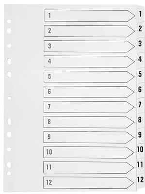 Q-Connect Index 1-12 Polyprop White