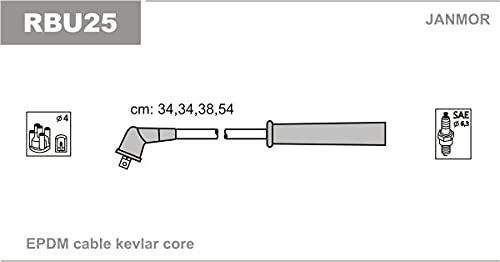 Janmor RBU25 Zündleitungssatz