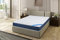 Imperial Confort Oslo – Matratze, Polyester, Weiß 200 x 150 x 24 cm weiß
