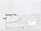 SIGEL GL211 Premium Glas-Whiteboard 120x90 cm super-weiß hochglänzend, SGS geprüft, einfache Montage, incl. 2 starke Magnete, Glas-Magnettafel für Büro & Schule, Artverum