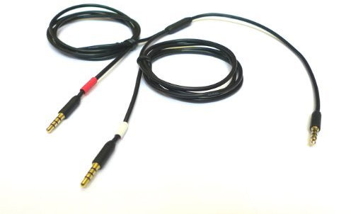 MINIRIG Cable Sterero Customizado.