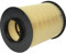 HERTH+BUSS JAKOPARTS J1323059 Ricambio filtro dell'aria