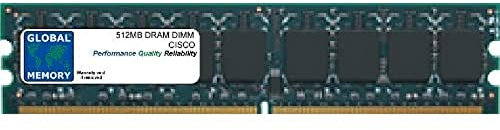 512MB DRAM DIMM MEMORY RAM COMPATIBLE WITH CISCO 2901/2911 / 2921 ROUTERS (MEM-2900-512MB)