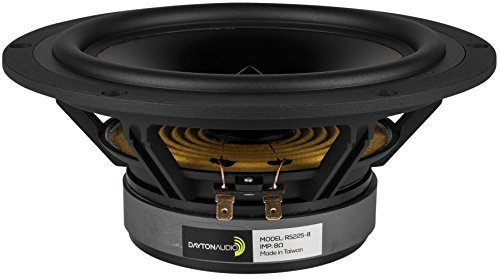 Dayton Audio RS225-8 8 Reference Woofer