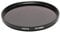Hoya Pro ND-Filter (Neutral Density 4, 82mm)