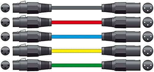 Citronic Premium XLR Male - XLR Female Cable | Microphone Cable | Black - 1.5M