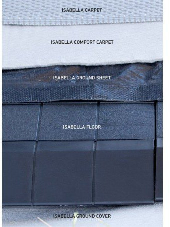 Isabella ComfortCarpet 15 x 1,5 m