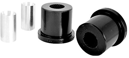 Powerflex PFF80-1402BLK Bushes
