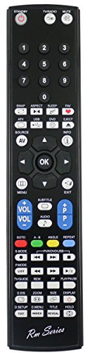 RM Series Replacement Remote Control for Technika X22-45E