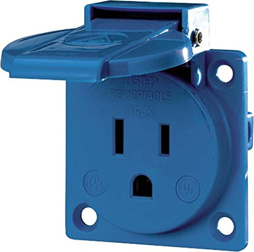Mennekes NEMA 10087 – Basis für USA/Canada Referenz