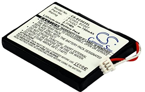 VINTRONS 750mAh Battery For iPod Mini 4GB M9806FD/A, Mini 6GB M9803X/A,