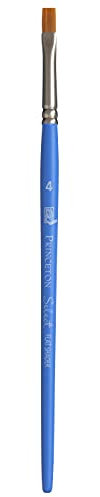 Pri Select Syn SH Shader Plat Taille 4