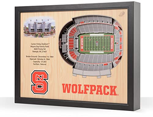 YouTheFan NCAA NC State Wolfpack 25 Layer StadiumView Wall Art